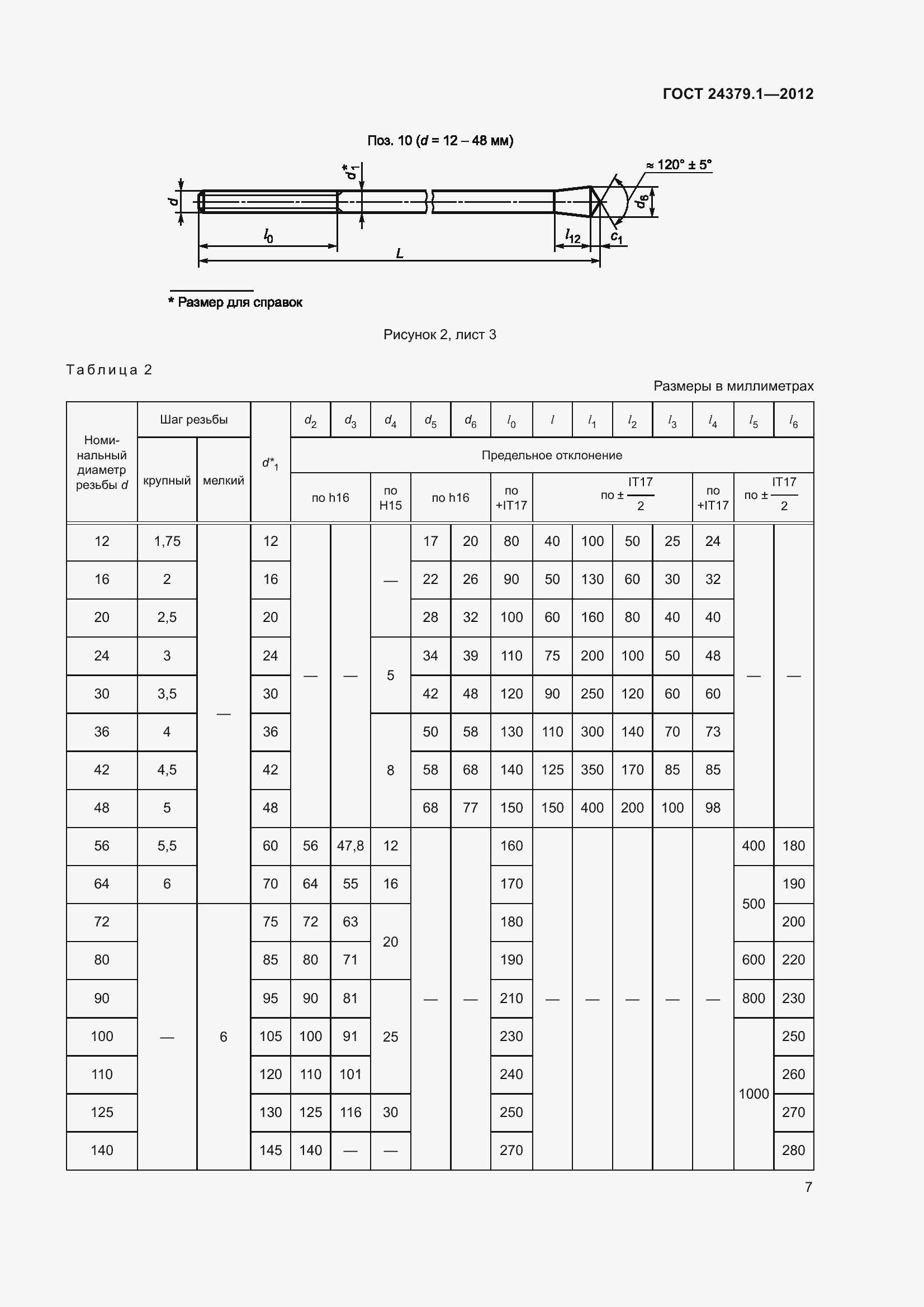Страница 14 ГОСТ 24379.1-2012