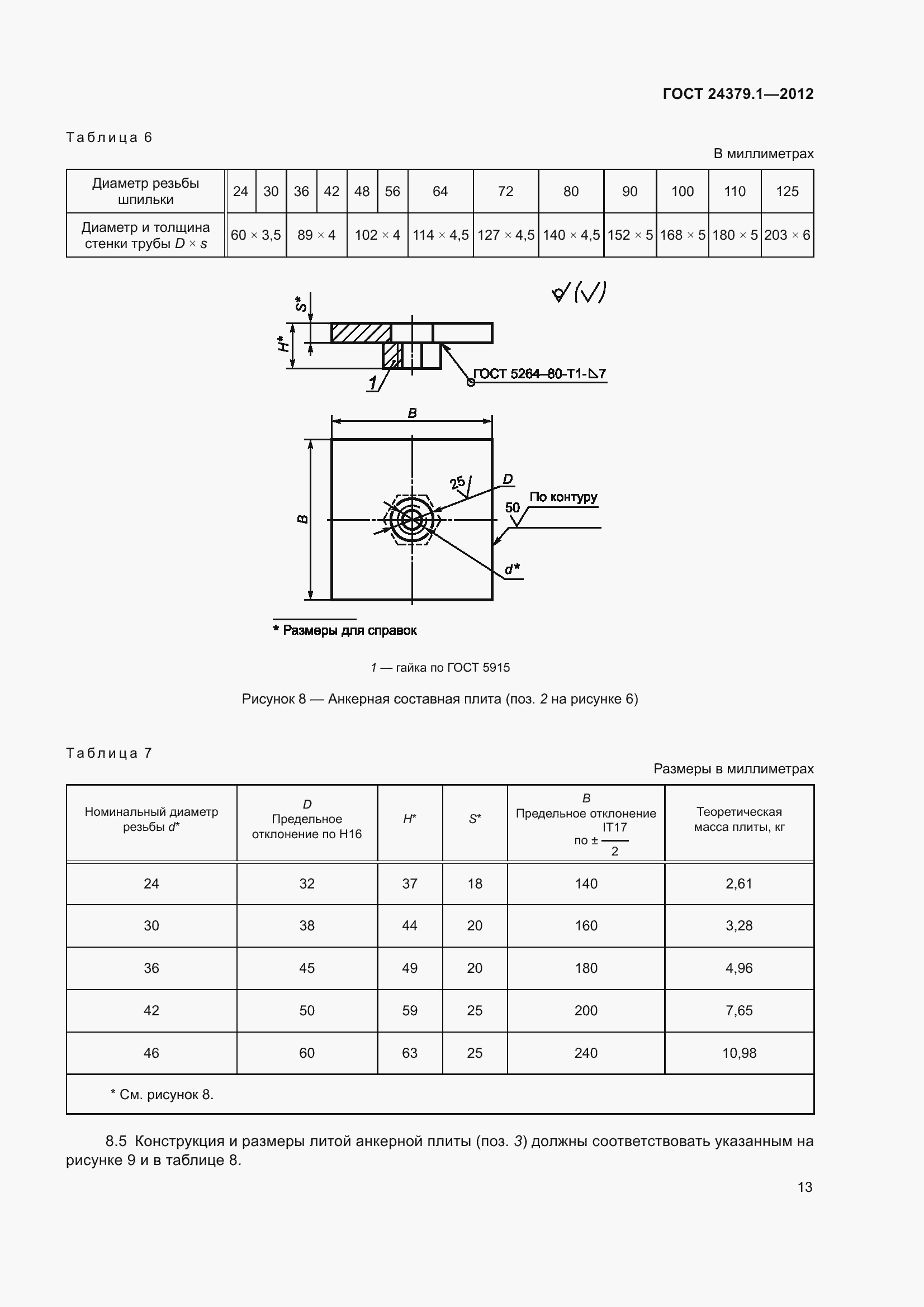 Страница 20 ГОСТ 24379.1-2012