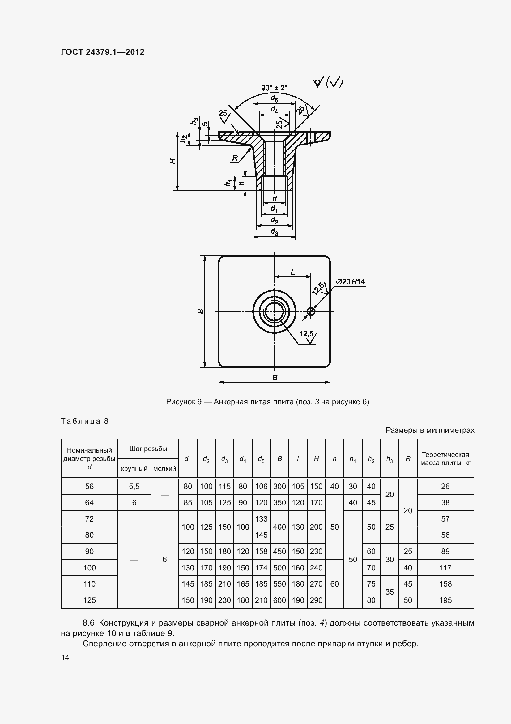 Страница 21 ГОСТ 24379.1-2012