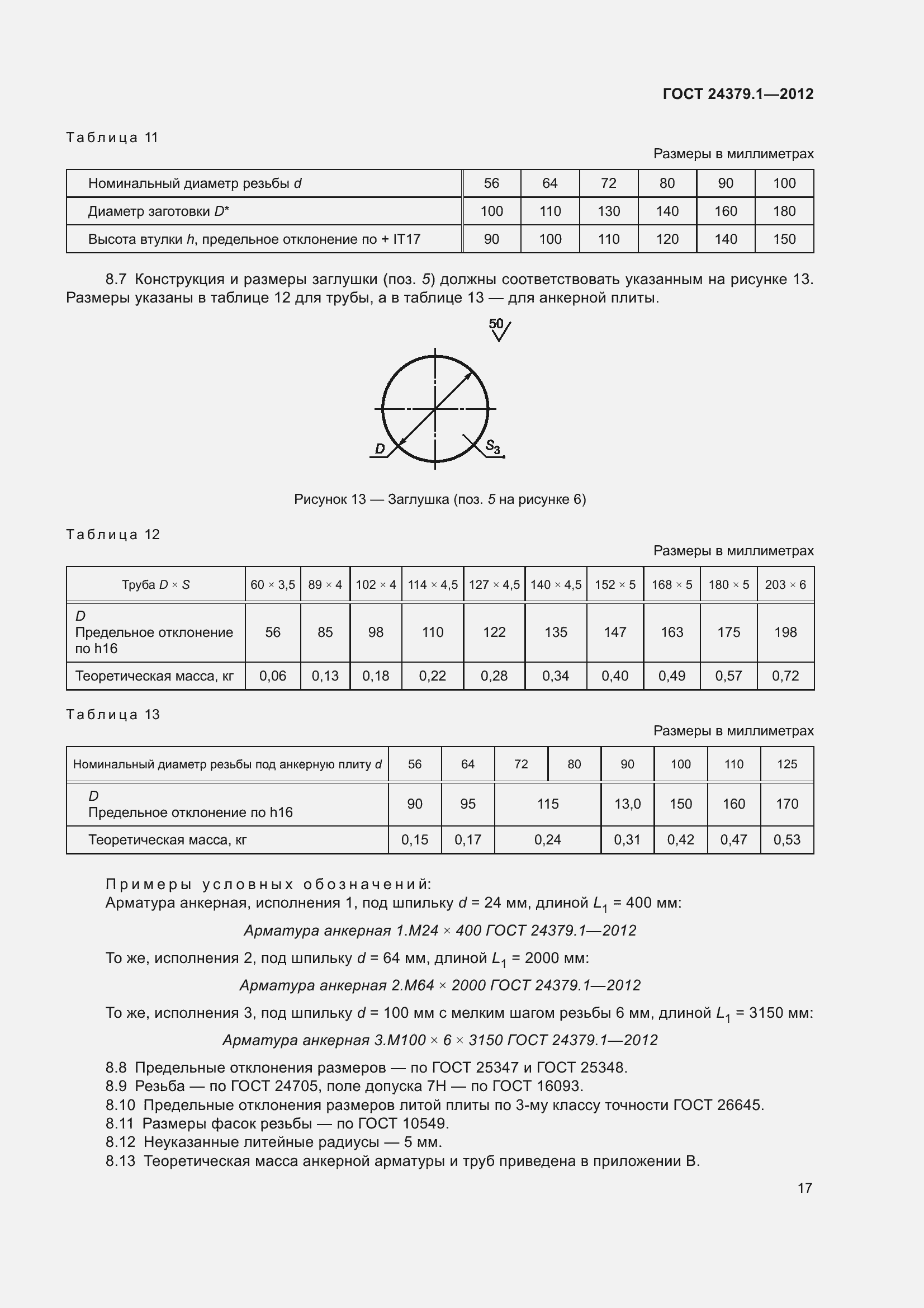 Страница 24 ГОСТ 24379.1-2012