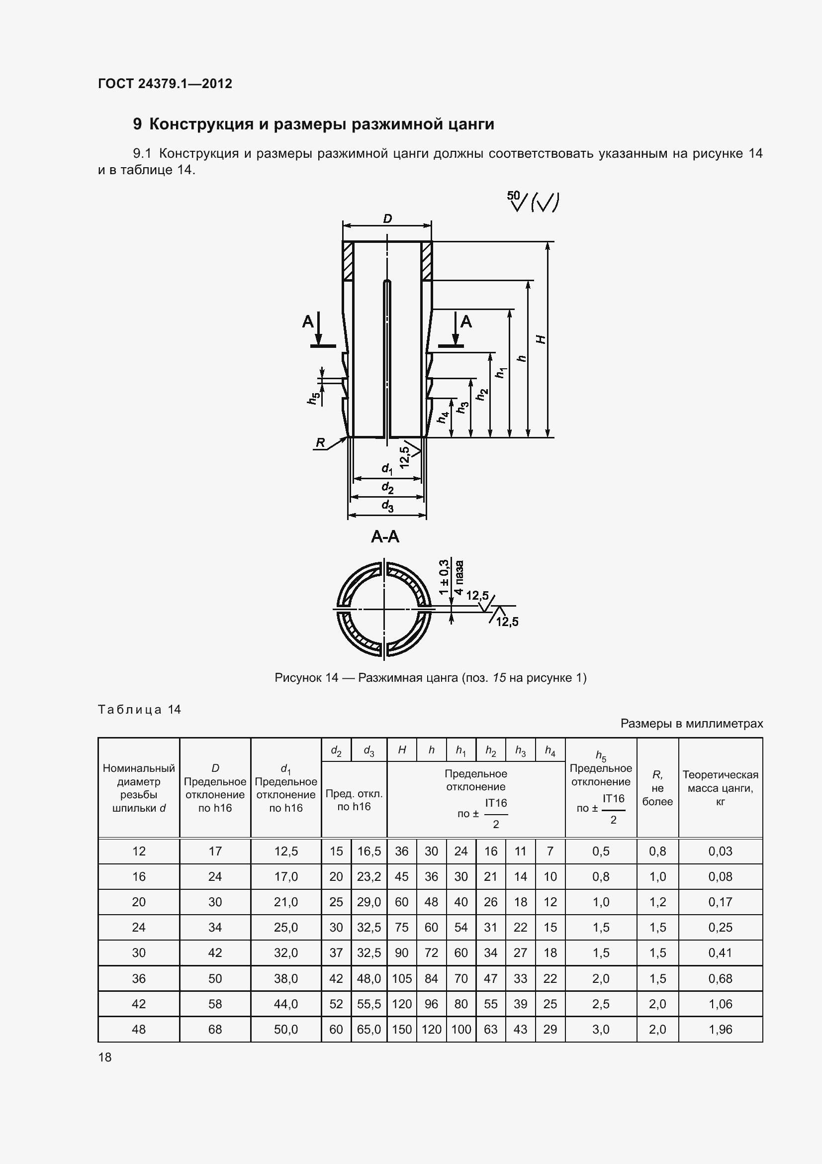 Страница 25 ГОСТ 24379.1-2012