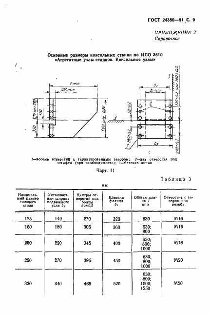 Страница 10 ГОСТ 24380-91