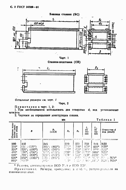 Страница 3 ГОСТ 24380-91