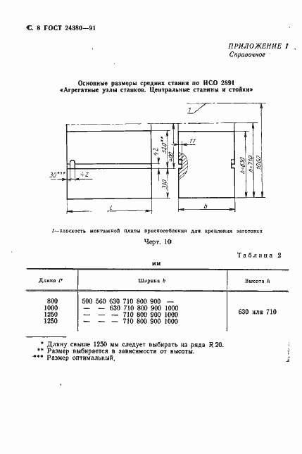 Страница 9 ГОСТ 24380-91