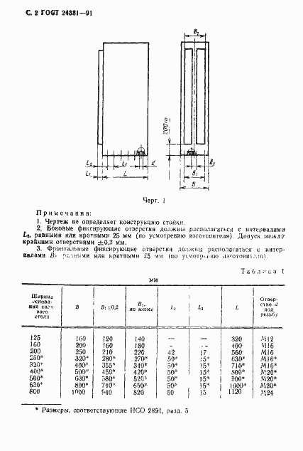 Страница 4 ГОСТ 24381-91