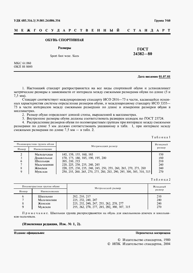 Страница 2 ГОСТ 24382-80