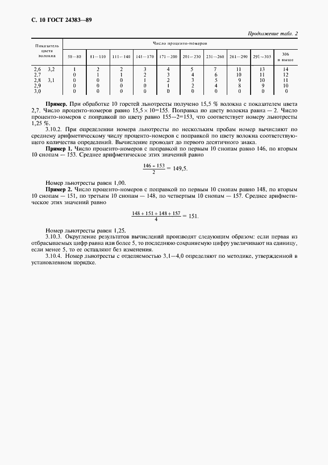 Страница 11 ГОСТ 24383-89