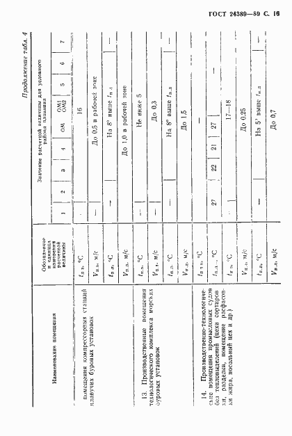 Страница 17 ГОСТ 24389-89