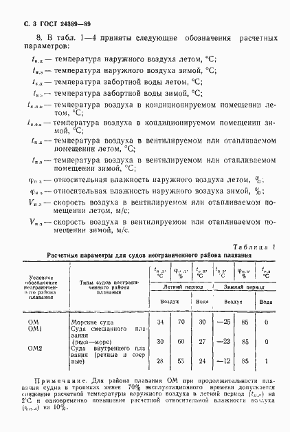 Страница 4 ГОСТ 24389-89