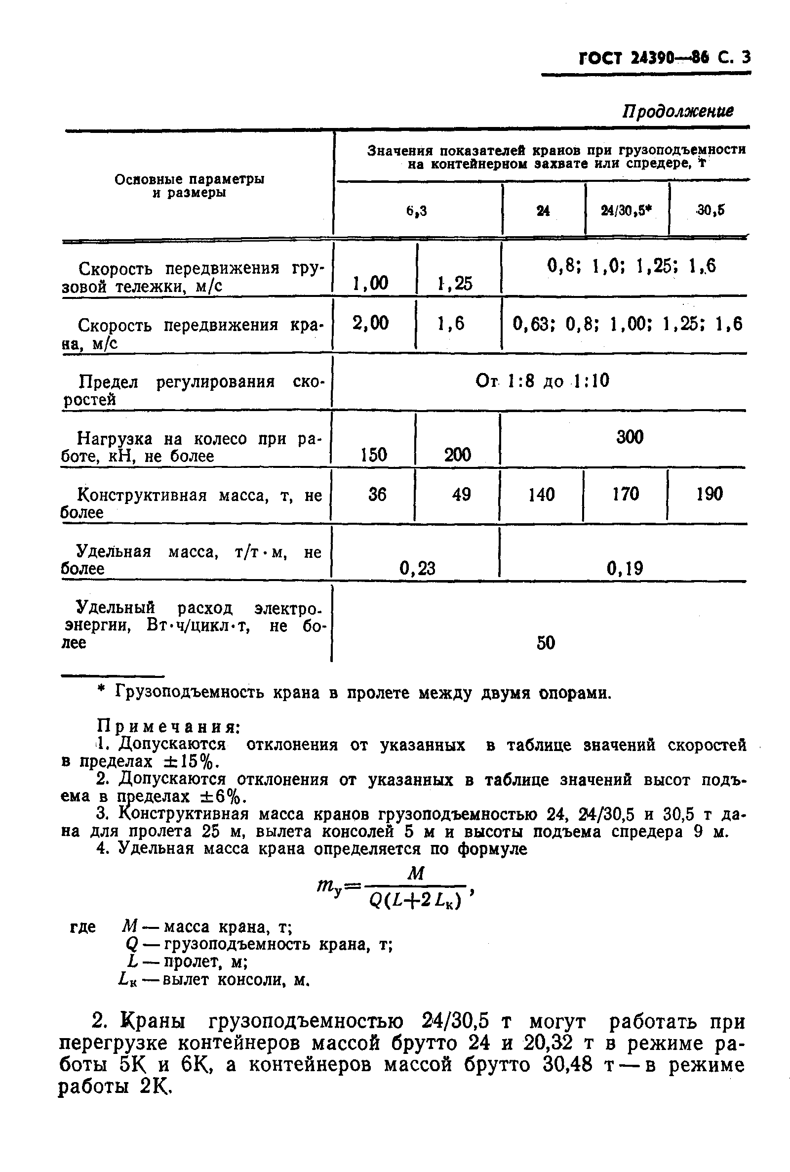 Страница 4 ГОСТ 24390-86