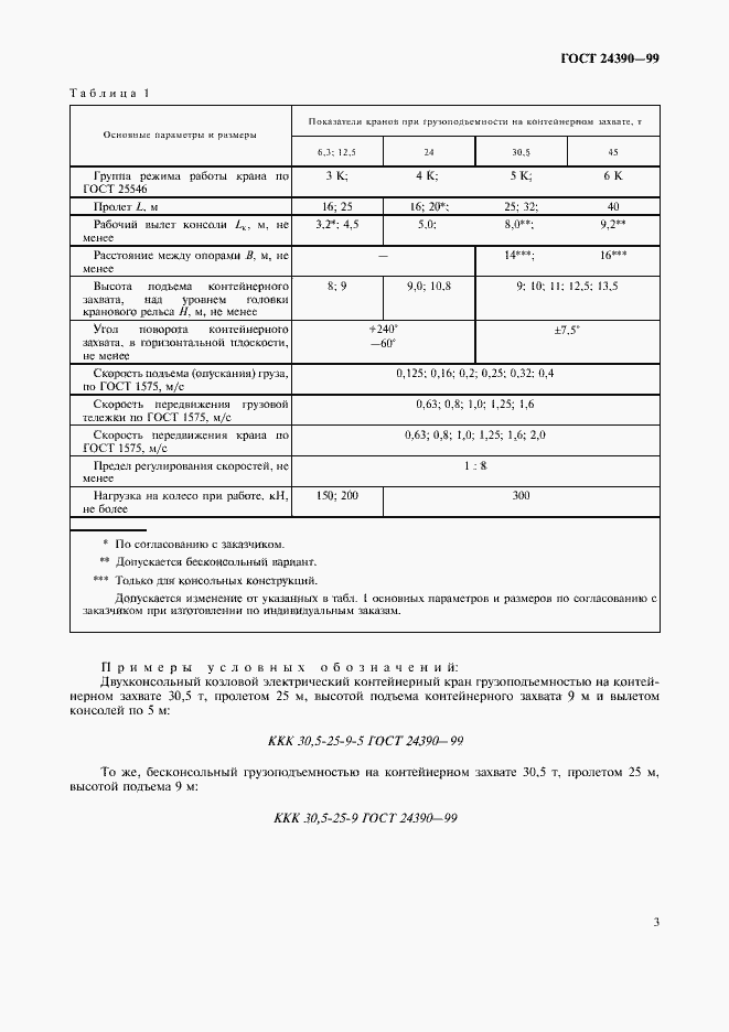 Страница 6 ГОСТ 24390-99