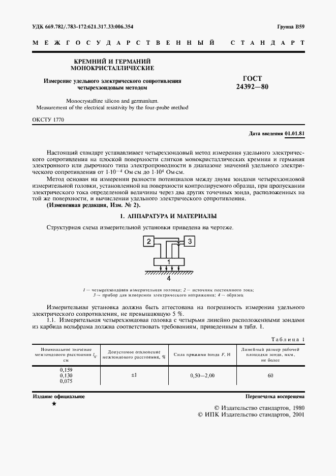 Страница 2 ГОСТ 24392-80