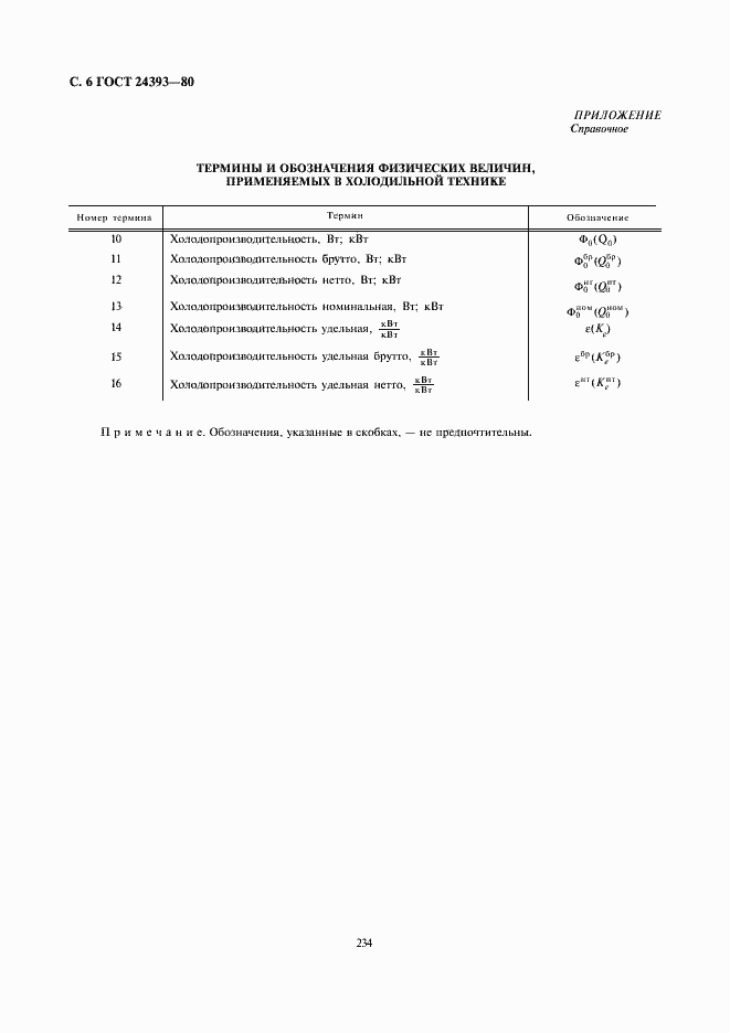 Страница 6 ГОСТ 24393-80