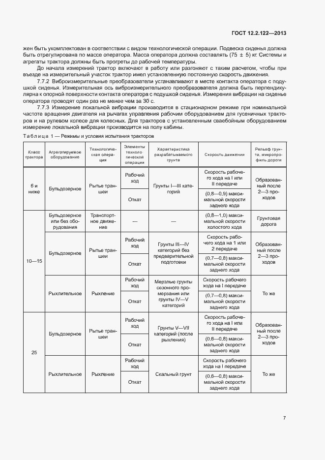 Страница 11 ГОСТ 12.2.122-2013