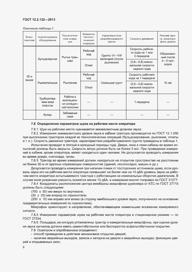 Страница 12 ГОСТ 12.2.122-2013