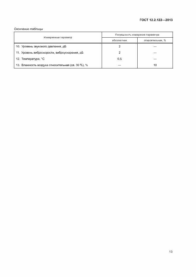 Страница 17 ГОСТ 12.2.122-2013