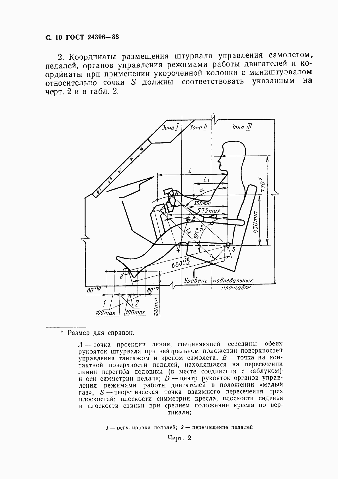 Страница 11 ГОСТ 24396-88