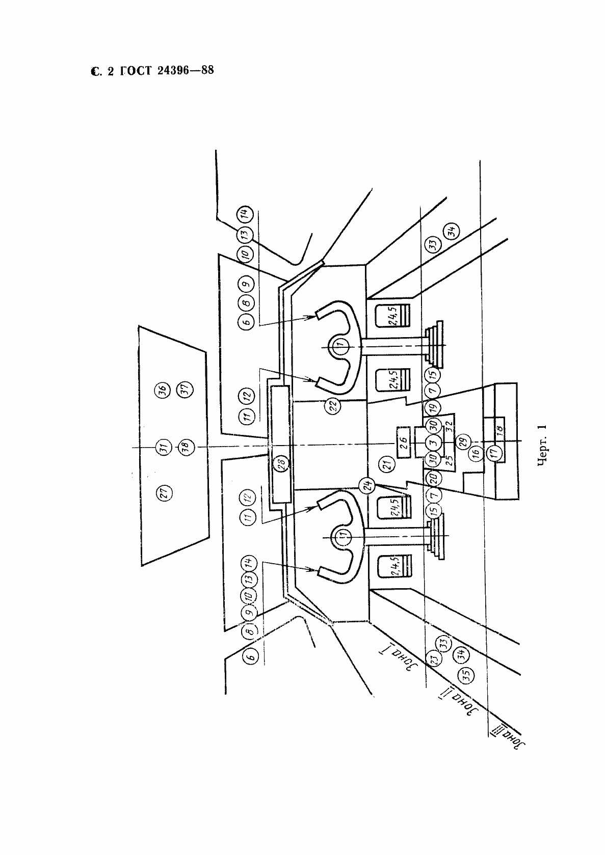 Страница 3 ГОСТ 24396-88