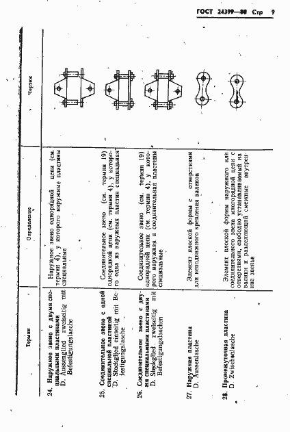 Страница 11 ГОСТ 24399-80