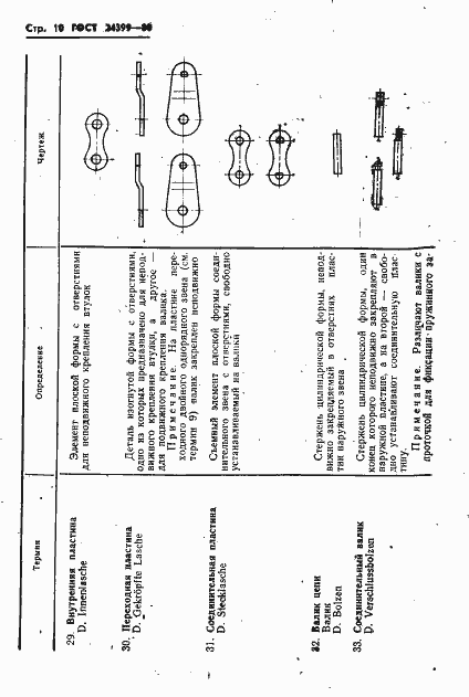 Страница 12 ГОСТ 24399-80