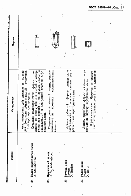 Страница 13 ГОСТ 24399-80