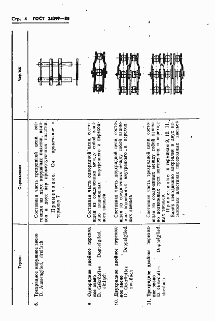 Страница 6 ГОСТ 24399-80