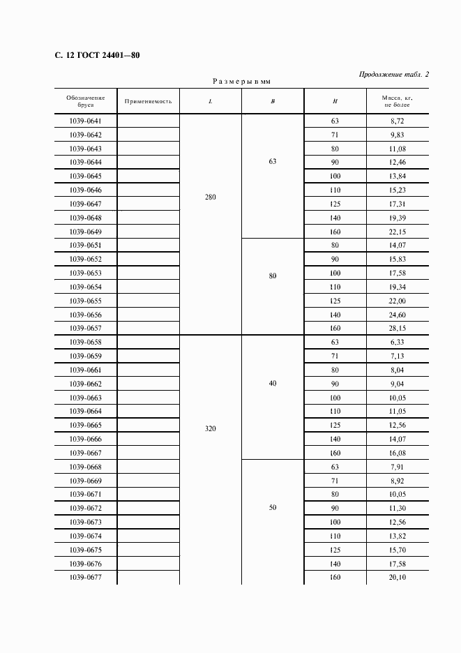 Страница 13 ГОСТ 24401-80