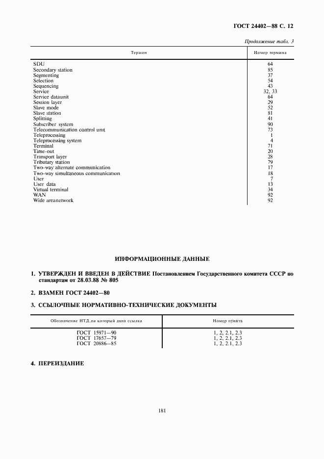 Страница 12 ГОСТ 24402-88