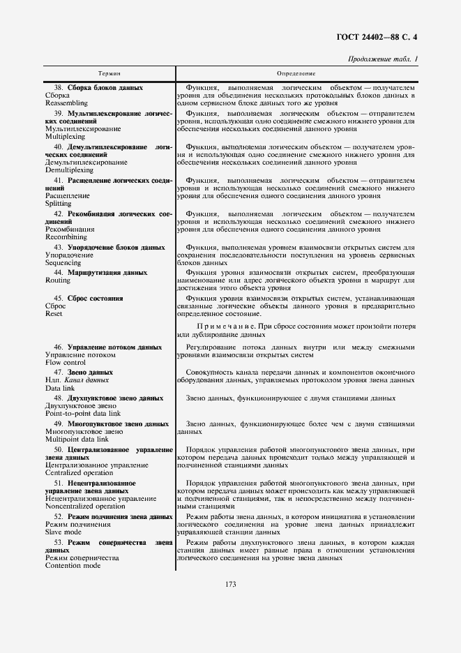 Страница 4 ГОСТ 24402-88