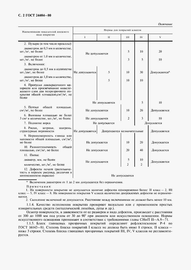 Страница 3 ГОСТ 24404-80