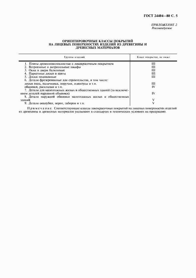 Страница 6 ГОСТ 24404-80