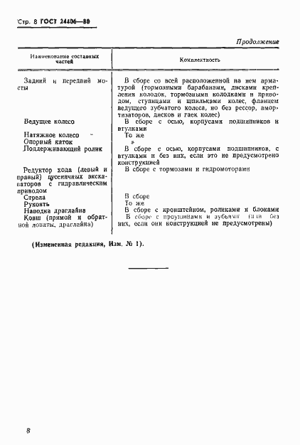 Страница 10 ГОСТ 24406-80