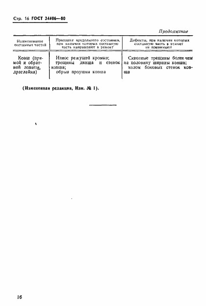 Страница 18 ГОСТ 24406-80