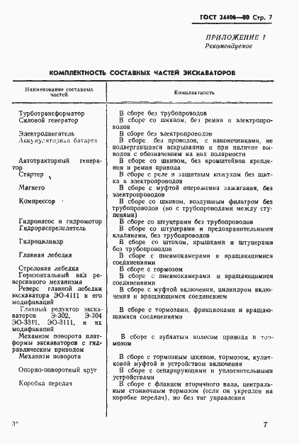 Страница 9 ГОСТ 24406-80