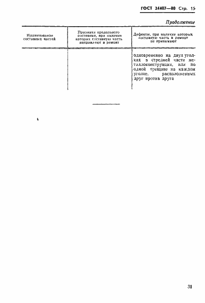 Страница 15 ГОСТ 24407-80
