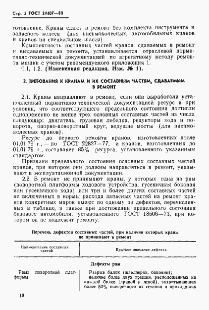 Страница 2 ГОСТ 24407-80