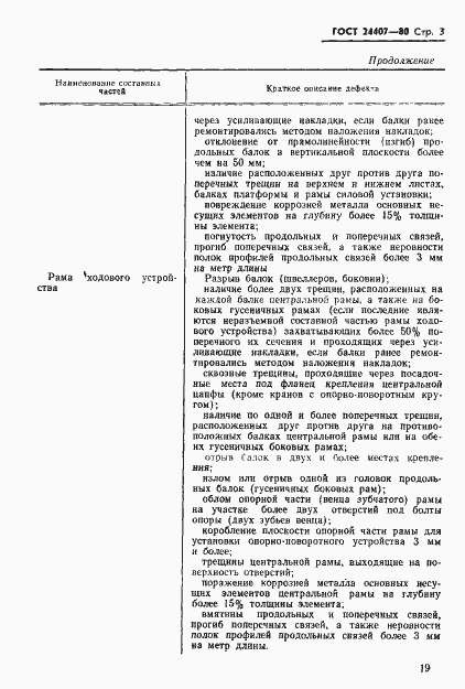 Страница 3 ГОСТ 24407-80