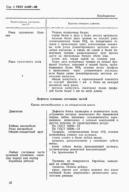 Страница 4 ГОСТ 24407-80