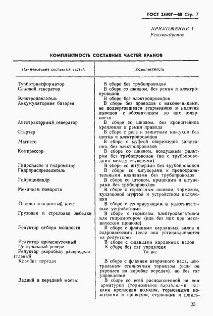Страница 7 ГОСТ 24407-80