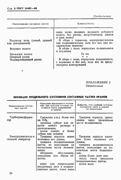 Страница 8 ГОСТ 24407-80