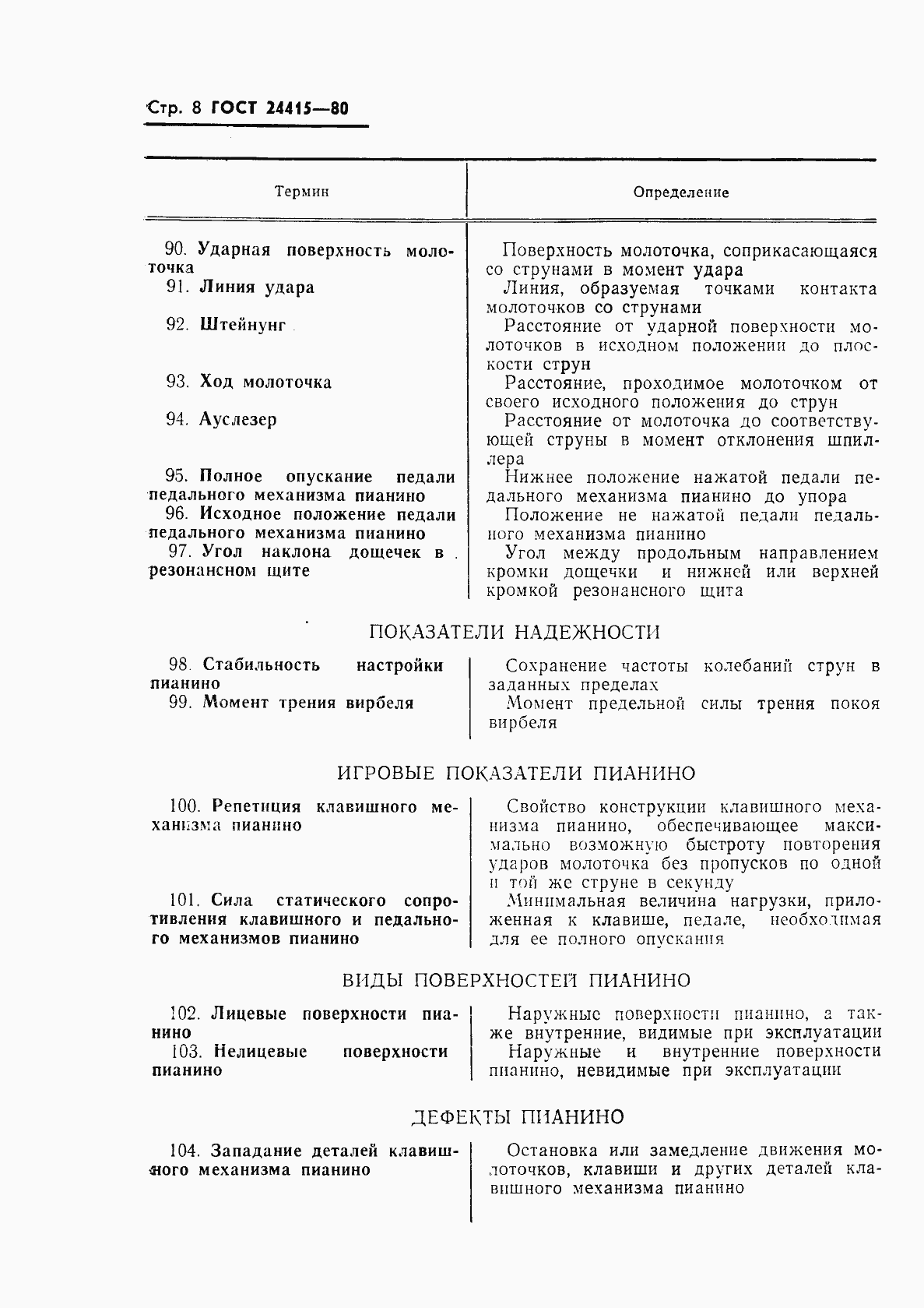 Страница 10 ГОСТ 24415-80