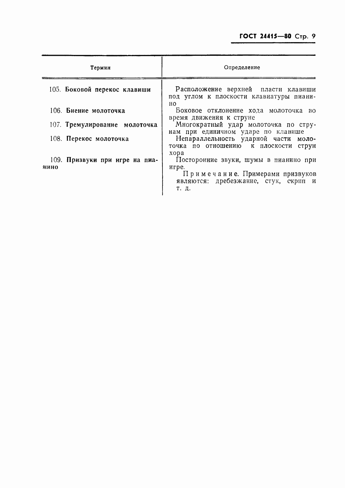 Страница 11 ГОСТ 24415-80