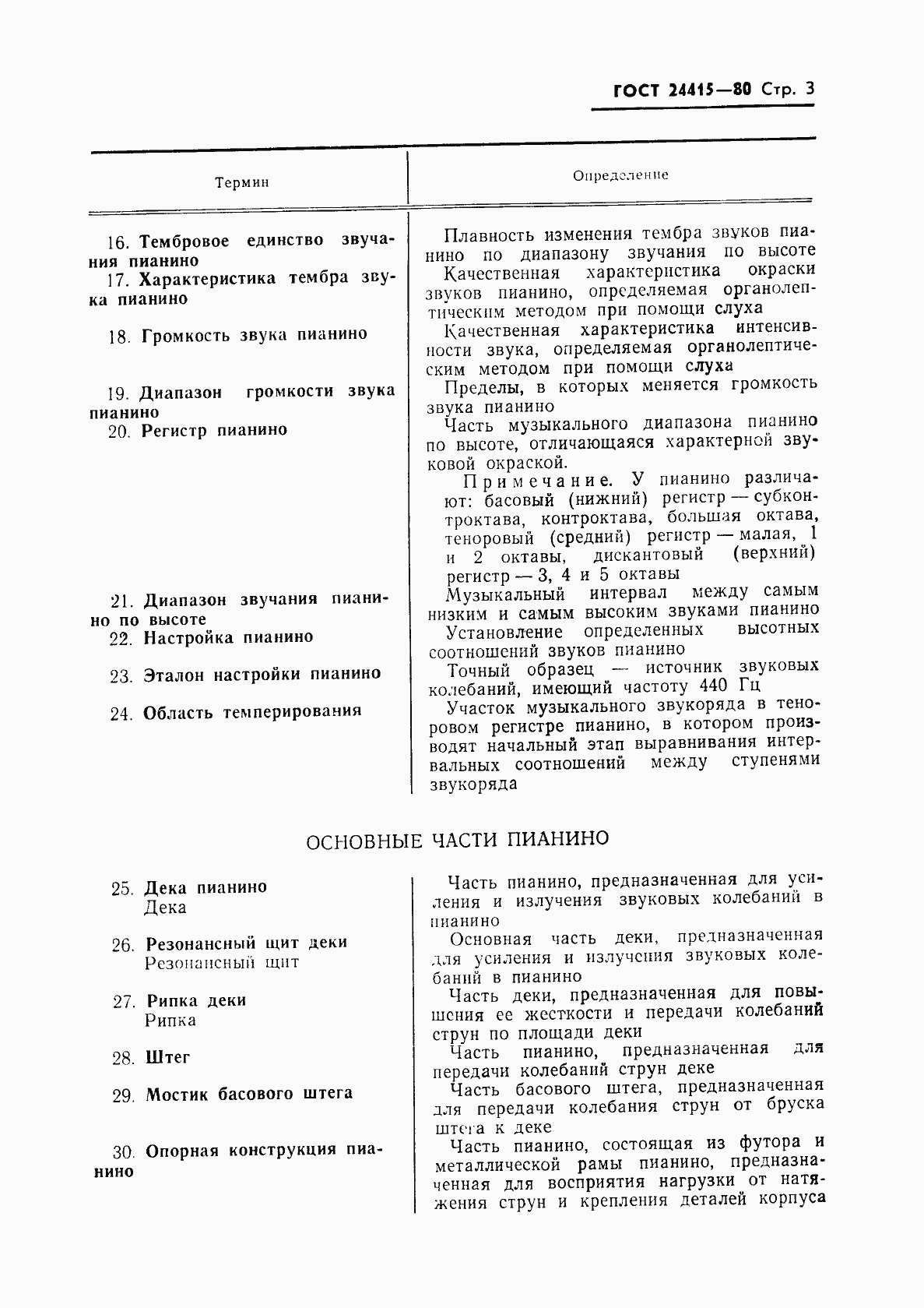 Страница 5 ГОСТ 24415-80