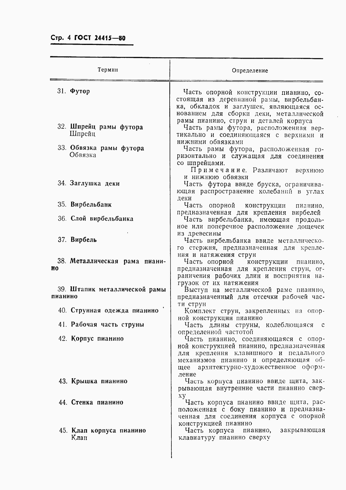 Страница 6 ГОСТ 24415-80