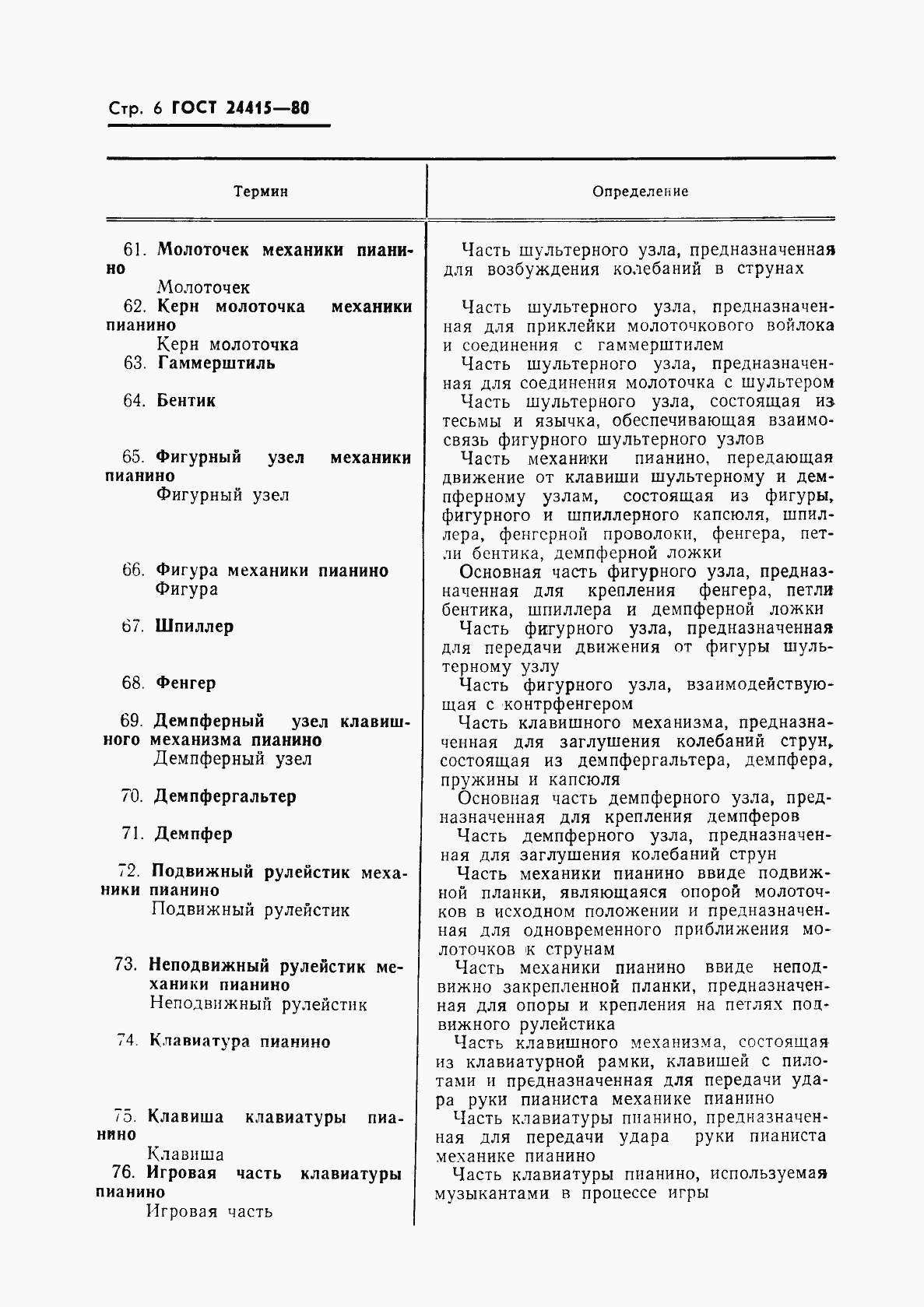 Страница 8 ГОСТ 24415-80