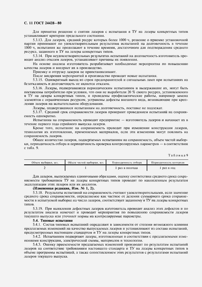 Страница 12 ГОСТ 24428-80