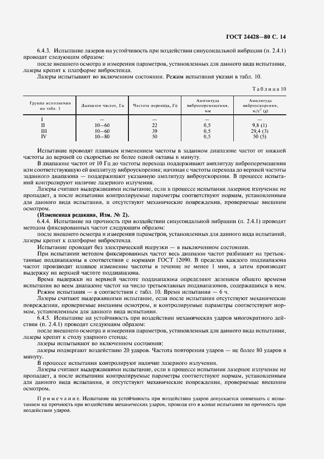 Страница 15 ГОСТ 24428-80