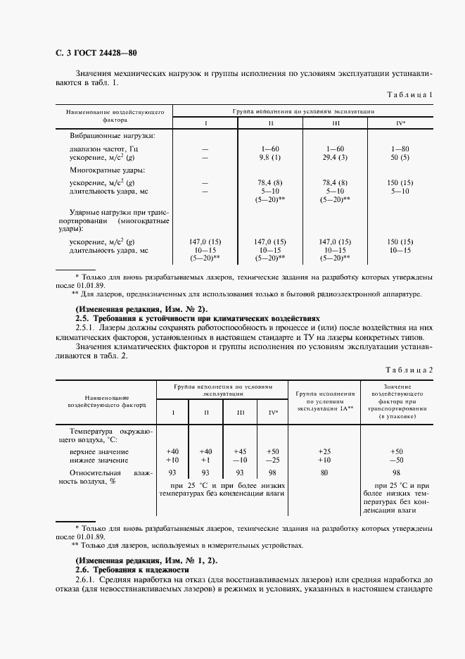Страница 4 ГОСТ 24428-80