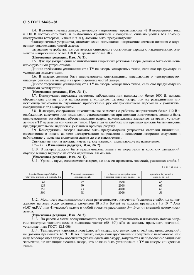 Страница 6 ГОСТ 24428-80