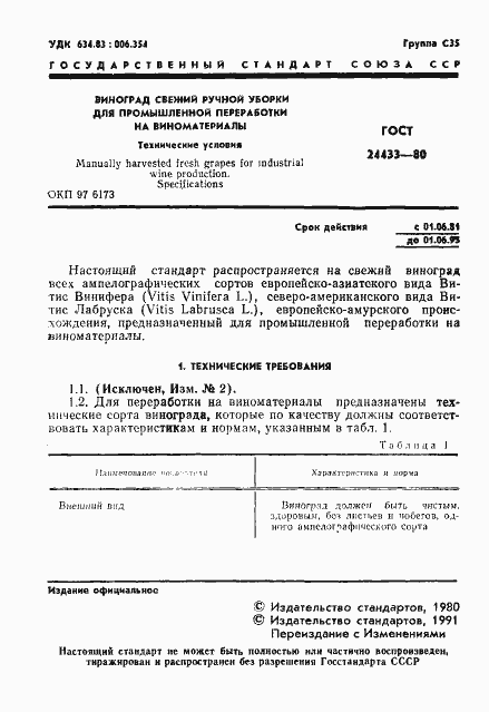 Страница 2 ГОСТ 24433-80